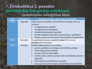 7. Eirokodeksa 2. paaudze
Ģeotehniskās kategorijas noteikšana
18.01.2019 24
Ģeotehniskās sarežģītības klase
GCC Sarežģītība Galvenās pazīmes, kas rada nenoteiktību
GCC3 Augstāka Jebkurš grunts apstākļu nenoteiktības nozīmīgs avots no
saraksta:
 sarežģīti grunts apstākļi
 sarežģītas ģeomorfoloģijas
 komplicēti ģeoloģiskie apstākļi
 būtisks jutīgums attiecībā uz gruntsūdens apstākļiem
 būtiska grunts-konstrukcijas mijiedarbības komplicētība
GCC2 Normāla Visi gadījumi, kuriem neizpildās visas GCC1 un nav
nevienas GCC3 pazīmes
GCC1 Zemāka Izpildās visas pazīmes no saraksta:
 grunts apstākļu nenozīmīga nenoteiktības pakāpe
 vienveidīgi grunts apstākļi
 parasta izbūves tehnoloģija
 izolētie seklas iebūves pamati tiek sistemātiski pielietoti
apgabalā
 labi attīstītas projektēšanas metodes
 zema grunts-konstrukcijas mijiedarbības komplicētība
 
