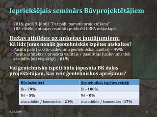 Iepriekšējais seminārs Būvprojektētājiem
2016. gadā 9. jūnijā "Par pāļu pamatu projektēšanu"
105 cilvēki, aptaujas rezultāti publicēti LBPA mājaslapā.
Dažas atbildes uz anketas jautājumiem:
Kā līdz Jums nonāk ģeotehniskās izpētes atskaites?
Pasūtu pats (rakstu uzdevumu ģeotehniskai izpētei) – 49%
Pasūta arhitekts / projekta vadītājs / pasūtītājs (uzdevums tiek
sastādīts ļoti vispārīgi) – 61%
Vai ģeotehnisko izpēti būtu jāpasūta BK daļas
projektētājam, kas veic ģeotehniskos aprēķinus?
18.01.2019 3
Būvinženieri Ģeotehnikās izpētes veicēji
Jā – 78% Jā – 100%
Nē – 5% Nē – 0%
cita atbilde / komentārs – 21% cita atbilde / komentārs –17%
 