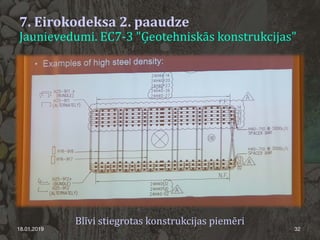 7. Eirokodeksa 2. paaudze
Jaunievedumi. EC7-3 "Ģeotehniskās konstrukcijas"
18.01.2019 32
Blīvi stiegrotas konstrukcijas piemēri
 