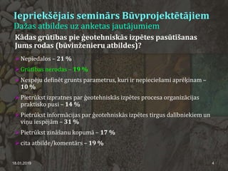 Iepriekšējais seminārs Būvprojektētājiem
Dažas atbildes uz anketas jautājumiem
Kādas grūtības pie ģeotehniskās izpētes pasūtīšanas
Jums rodas (būvinženieru atbildes)?
Nepiedalos – 21 %
Grūtības nerodas – 19 %
Nespēju definēt grunts parametrus, kuri ir nepieciešami aprēķinam –
10 %
Pietrūkst izpratnes par ģeotehniskās izpētes procesa organizācijas
praktisko pusi – 14 %
Pietrūkst informācijas par ģeotehniskās izpētes tirgus dalībniekiem un
viņu iespējām – 31 %
Pietrūkst zināšanu kopumā – 17 %
cita atbilde/komentārs – 19 %
18.01.2019 4
 