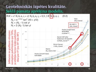 Ģeotehniskās izpētes kvalitāte.
Seklā pamata aprēķina modelis.
18.01.2019 45
Jebkuramnografikiemvērojams
nestspējaspalielinājumspar50%,
jaiekšējāsberzesleņķispalielinās
tikaipar4°!(no34°līdz38°)
 