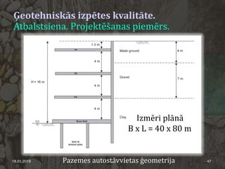 Ģeotehniskās izpētes kvalitāte.
Atbalstsiena. Projektēšanas piemērs.
18.01.2019 47Pazemes autostāvvietas ģeometrija
Izmēri plānā
B x L = 40 x 80 m
 