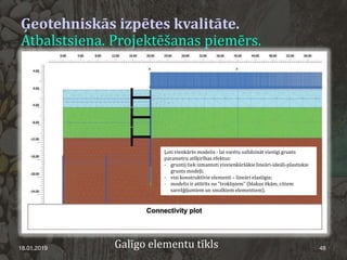 Ģeotehniskās izpētes kvalitāte.
Atbalstsiena. Projektēšanas piemērs.
18.01.2019 48Galīgo elementu tīkls
Ļoti vienkāršs modelis - lai varētu salīdzināt vienīgi grunts
parametru atšķirības efektus:
- gruntij tiek izmantoti visvienkāršākie lineāri-ideāli-plastiskie
grunts modeļi;
- visi konstruktīvie elementi – lineāri elastīgie;
- modelis ir attīrīts no "trokšņiem" (blakus ēkām, citiem
sarežģījumiem un smalkiem elementiem).
 