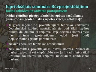 Iepriekšējais seminārs Būvprojektētājiem
Dažas atbildes uz anketas jautājumiem
Kādas grūtības pie ģeotehniskās izpētes pasūtīšanas
Jums rodas (ģeotehniskās izpētes veicēju atbildes)?
Ir grūti saņemt no projektētājiem tehnisko uzdevumu
ģeotehniskai izpētei, pasūtījumā tie dod tikai izpētes
punktu daudzumu un dziļumu. Projektējamās slodzes bieži
nav zināmas, ģeotehniķiem nedod (reti dod)
nepieciešamos grunts parametrus;
Neviens neraksta tehniskos noteikumus;
Nav noteiktas projektējamās būves slodzes. Nekorekti
darba uzdevumi vai vispār tādu nav. Ja ir, tad minēts tikai
urbumu daudzums un dziļums, neiekļaujot zondēšanas
darbus.
18.01.2019 5
 