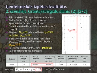 Ģeotehniskās izpētes kvalitāte.
2. scenārijs. Grants/zvirgzdu slānis (2).[2/2]
18.01.2019 58
 Tika analizēti SPT testu dati no 4 urbumiem.
 Piefiksēts, ka daļiņu forma ir no maz
šķautnainām līdz maz noapaļotām;
 Granulometrijas līknes liekuma koeficients Cc
ir apt. 3.
 Pieņemts N60=20; pēc korelācijas ID=55%,
φcv’=36°, φpeak’=38°;
 Ņemot vērā tiešās bīdes testu rezultātus
φpeak;mean’=40.8°, aprēķinam tika pieņemts
φpeak’=39°.
 Pēc korelācijas: E’=2.0N60 MPa (40 MPa);
 Pārējie parametri pēc pieredzes.
<- "Jaky" formula
N60=20
 