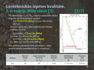 Ģeotehniskās izpētes kvalitāte.
2. scenārijs. Māla slānis (3). [2/2]
18.01.2019 60
 Pēc korelācijas cu=f1*N60 noteica nedrenēto bīdes
stiprību un Deformāciju moduli:
 cu=75+8.575z [kPa] (1.scen: 45+6.53z
[kPa])
(ņemot verā, ka Ip tika noteikts pie trīsasu
testiem, f1=5.0)
 Eu=1000cu=75+6.53z [MPa]
(1. scen: Eu=45+6.53z [MPa])
 E’=750cu=56.25+6.45z [Mpa]
(1. scen: Eu=33.75+4.9z [MPa])
 Visi pārējie parametri pēc pieredzes – skat.
zemāk tabulā (neatšķiras no 1. scenārija)
cu=75+8.575z
 