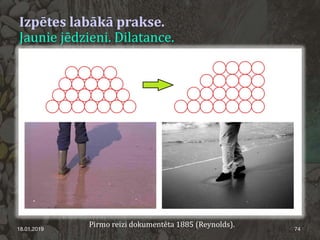 Izpētes labākā prakse.
Jaunie jēdzieni. Dilatance.
18.01.2019 74
Pirmo reizi dokumentēta 1885 (Reynolds).
 