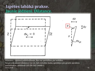 Izpētes labākā prakse.
Jaunie jēdzieni. Dilatance.
18.01.2019 75
Dilatance - apjoma palielināšanās, kas var parādīties pie nobīdes.
Vai gruntij piemīt dilatance vai nē, tiek noteikts lauka apstākļos pie grunts apraksta
sastādīšanas, atbilstoši LVS EN ISO 14688-1.
 