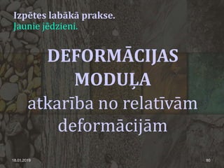 Izpētes labākā prakse.
Jaunie jēdzieni.
18.01.2019 80
DEFORMĀCIJAS
MODUĻA
atkarība no relatīvām
deformācijām
 