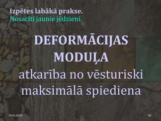 Izpētes labākā prakse.
Nosacīti jaunie jēdzieni.
18.01.2019 82
DEFORMĀCIJAS
MODUĻA
atkarība no vēsturiski
maksimālā spiediena
 