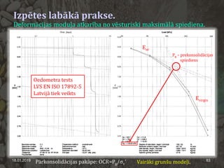 Izpētes labākā prakse.
Deformācijas moduļa atkarība no vēsturiski maksimālā spiediena.
18.01.2019 83
Pg – prekonsolidācijas
spiediens
Eur
Evirgin
Oedometra tests
LVS EN ISO 17892-5
Latvijā tiek veikts
Pārkonsolidācijas pakāpe: OCR=Pg/σv’ Vairāki grunšu modeļi.
 