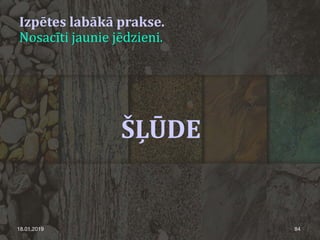 Izpētes labākā prakse.
Nosacīti jaunie jēdzieni.
18.01.2019 84
ŠĻŪDE
 