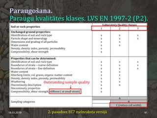 Paraugošana.
Paraugu kvalitātes klases. LVS EN 1997-2 (P.2).
18.01.2019 912. paaudzes EC7 melnraksta versijā
Outstanding sample quality
 