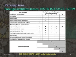 Paraugošana.
Paraugu kvalitātes klases. LVS EN ISO 22475-1:2019
18.01.2019 92LVS EN ISO 22475-1:2019 melnraksta versija
 