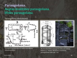 Paraugošana.
Augtas kvalitātes paraugošana.
Bloku paraugošana.
18.01.2019 95
Paraugošana skatrakumā
Sherbrooke bloku paraugotās mīkstam mālam,
kūdrai u.c.. Izmēri: Ø250mm x H350mm,
paraugošanas laiks apt. 1 st..
Paraugošanas procesa no vaļēja skatrakuma
dokumentēšana.
 