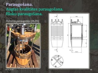 Paraugošana.
Augtas kvalitātes paraugošana.
Bloku paraugošana.
18.01.2019 96
Deltares paraugotājs (DLDS)
 
