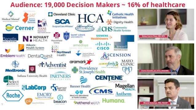 Techtalks Digital Transformation In Healthcare Opportunities And T