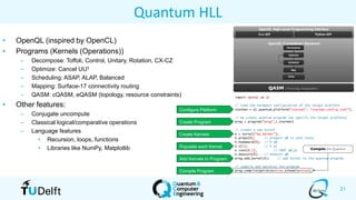 21
Quantum HLL
• OpenQL (inspired by OpenCL)
• Programs (Kernels (Operations))
– Decompose: Toffoli, Control, Unitary, Rotation, CX-CZ
– Optimize: Cancel UU†
– Scheduling: ASAP, ALAP, Balanced
– Mapping: Surface-17 connectivity routing
– QASM: cQASM, eQASM (topology, resource constraints)
• Other features:
– Conjugate uncompute
– Classical logical/comparative operations
– Language features
• Recursion, loops, functions
• Libraries like NumPy, Matplotlib
Configure Platform
Create Program
Create Kernels
Populate each Kernel
Add Kernels to Program
Compile Program
 