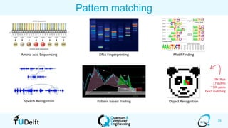 25
Pattern matching
DNA Fingerprinting Motif FindingAmino-acid Sequencing
Pattern based Trading Object RecognitionSpeech Recognition
18x18 px
17 qubits
~ 50k gates
Exact matching
 