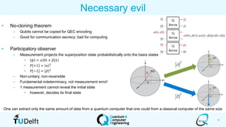 4
Necessary evil
a
2
b
2
• No-cloning theorem
– Qubits cannot be copied for QEC encoding
– Good for communication secrecy; bad for computing
• Participatory observer
– Measurement projects the superposition state probabilistically onto the basis states
• ۧ𝜓 = 𝛼 ۧ0 + 𝛽| ۧ1
• P +1 = 𝛼 2
• P −1 = 𝛽 2
– Non-unitary, non-reversible
– Fundamental indeterminacy, not measurement error!
– 1 measurement cannot reveal the initial state
• however, decides its final state
One can extract only the same amount of data from a quantum computer that one could from a classical computer of the same size
 