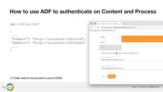 Learn. Connect. Collaborate.
app.config.json*
{
...
"ecmHost": "http://localhost:3000/ecm",
"bpmHost": "http://localhost:3000/bpm",
...
}
(*) Calls need to be proxied to avoid CORS
 