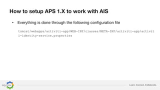 Learn. Connect. Collaborate.
•
tomcat/webapps/activiti-app/WEB-INF/classes/META-INF/activiti-app/activit
i-identity-service.properties
 