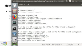 Learn. Connect. Collaborate.
•
tomcat/webapps/activiti-app/WEB-INF/classes/META-INF/activiti-app/activit
i-identity-service.properties
 