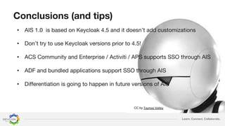 Learn. Connect. Collaborate.
•
•
•
•
•
CC by
 