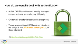 Learn. Connect. Collaborate.
•
•
•
(*) https://en.wikipedia.org/wiki/JSON_Web_Token
 