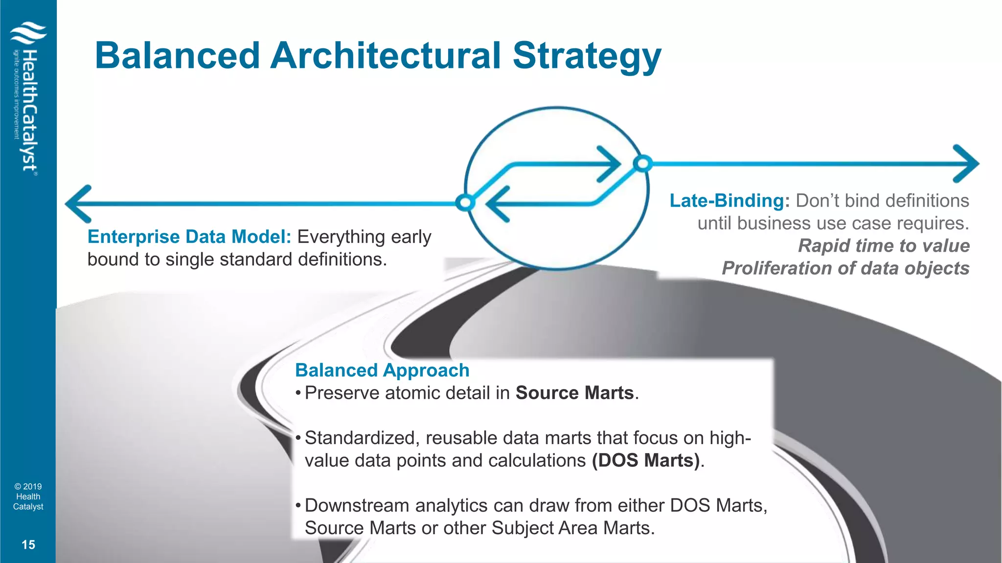 © 2019
Health
Catalyst
Balanced Architectural Strategy
Enterprise Data Model: Everything early
bound to single standard definitions.
Late-Binding: Don’t bind definitions
until business use case requires.
Rapid time to value
Proliferation of data objects
Balanced Approach
• Preserve atomic detail in Source Marts.
• Standardized, reusable data marts that focus on high-
value data points and calculations (DOS Marts).
• Downstream analytics can draw from either DOS Marts,
Source Marts or other Subject Area Marts.
15
 
