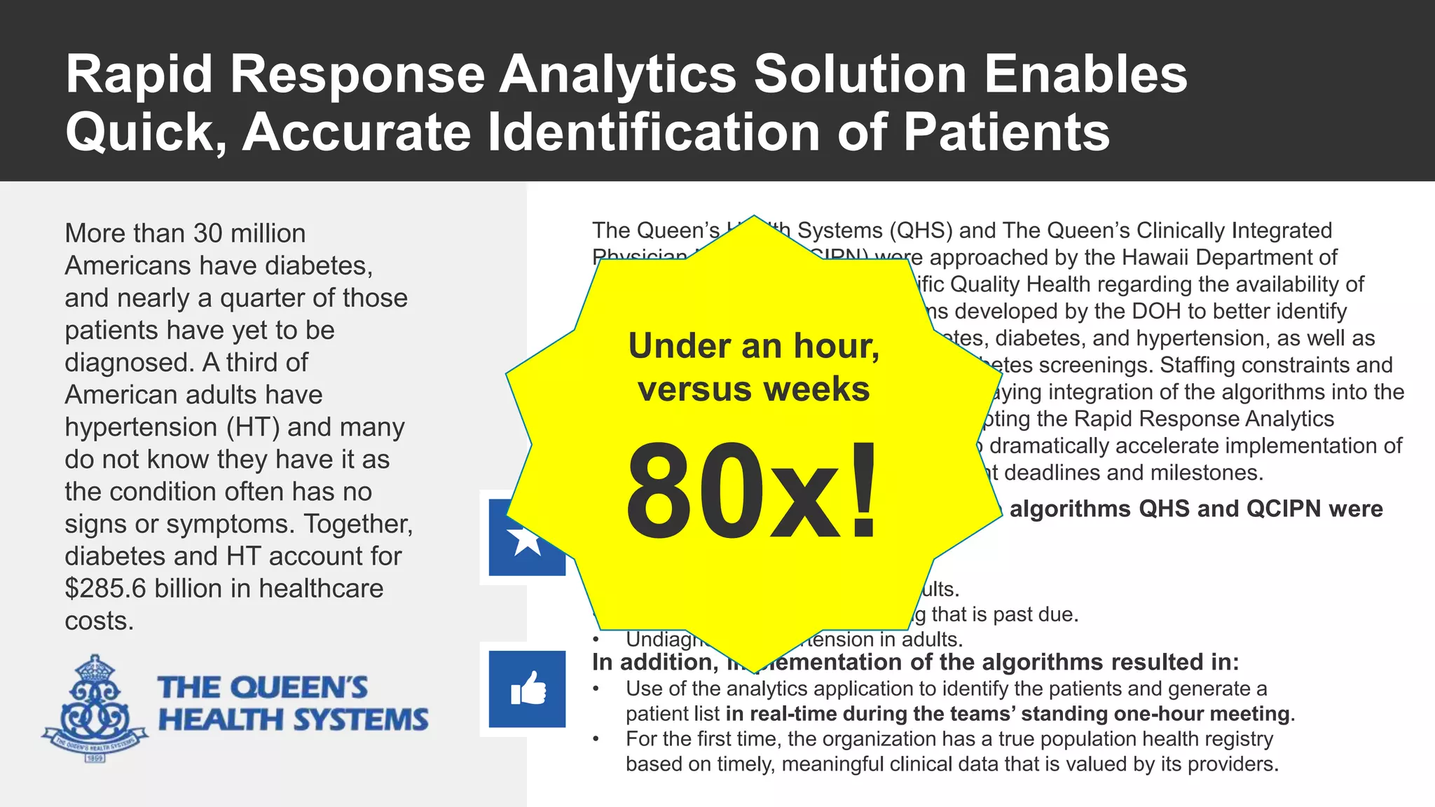 © 2019
Health
Catalyst
Rapid Response Analytics Solution Enables
Quick, Accurate Identification of Patients
More than 30 million
Americans have diabetes,
and nearly a quarter of those
patients have yet to be
diagnosed. A third of
American adults have
hypertension (HT) and many
do not know they have it as
the condition often has no
signs or symptoms. Together,
diabetes and HT account for
$285.6 billion in healthcare
costs.
The Queen’s Health Systems (QHS) and The Queen’s Clinically Integrated
Physician Network (QCIPN) were approached by the Hawaii Department of
Health (DOH) and Mountain-Pacific Quality Health regarding the availability of
grant funds to implement algorithms developed by the DOH to better identify
patients with undiagnosed pre-diabetes, diabetes, and hypertension, as well as
patients with past-due diabetes/pre-diabetes screenings. Staffing constraints and
disparate EMRs created challenges, delaying integration of the algorithms into the
EMR by months or even a year. By adopting the Rapid Response Analytics
Solution, QHS and QCIPN were able to dramatically accelerate implementation of
the custom algorithms, meeting the grant deadlines and milestones.
After successfully implementing the algorithms QHS and QCIPN were
able to identify:
• Undiagnosed diabetes in adults.
• Undiagnosed pre-diabetes in adults.
• Diabetes/pre-diabetes screening that is past due.
• Undiagnosed hypertension in adults.
In addition, implementation of the algorithms resulted in:
• Use of the analytics application to identify the patients and generate a
patient list in real-time during the teams’ standing one-hour meeting.
• For the first time, the organization has a true population health registry
based on timely, meaningful clinical data that is valued by its providers.
Under an hour,
versus weeks
80x!
 