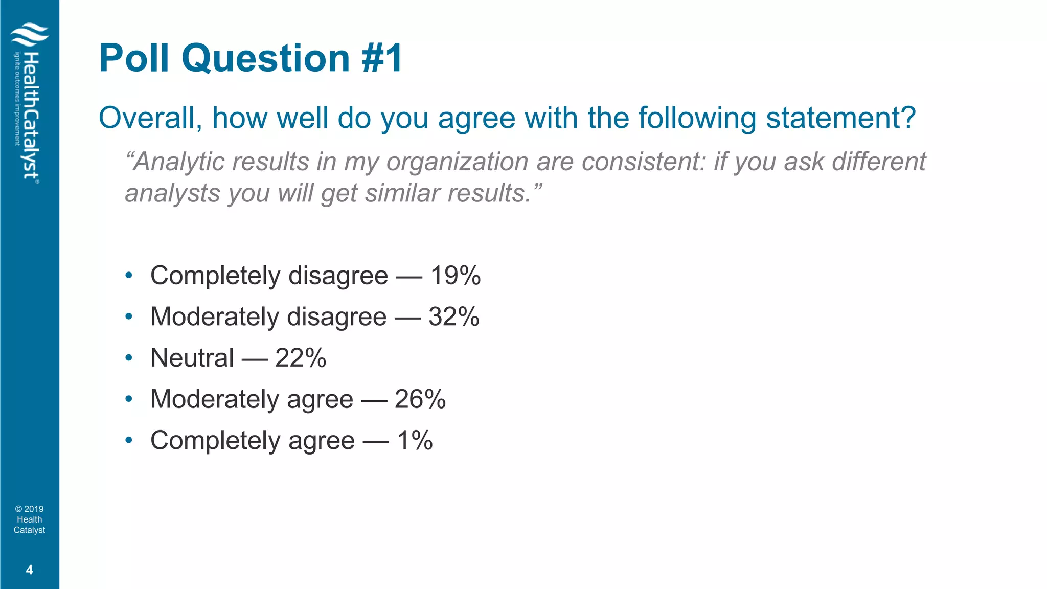 © 2019
Health
Catalyst
Overall, how well do you agree with the following statement?
“Analytic results in my organization are consistent: if you ask different
analysts you will get similar results.”
• Completely disagree — 19%
• Moderately disagree — 32%
• Neutral — 22%
• Moderately agree — 26%
• Completely agree — 1%
Poll Question #1
4
 