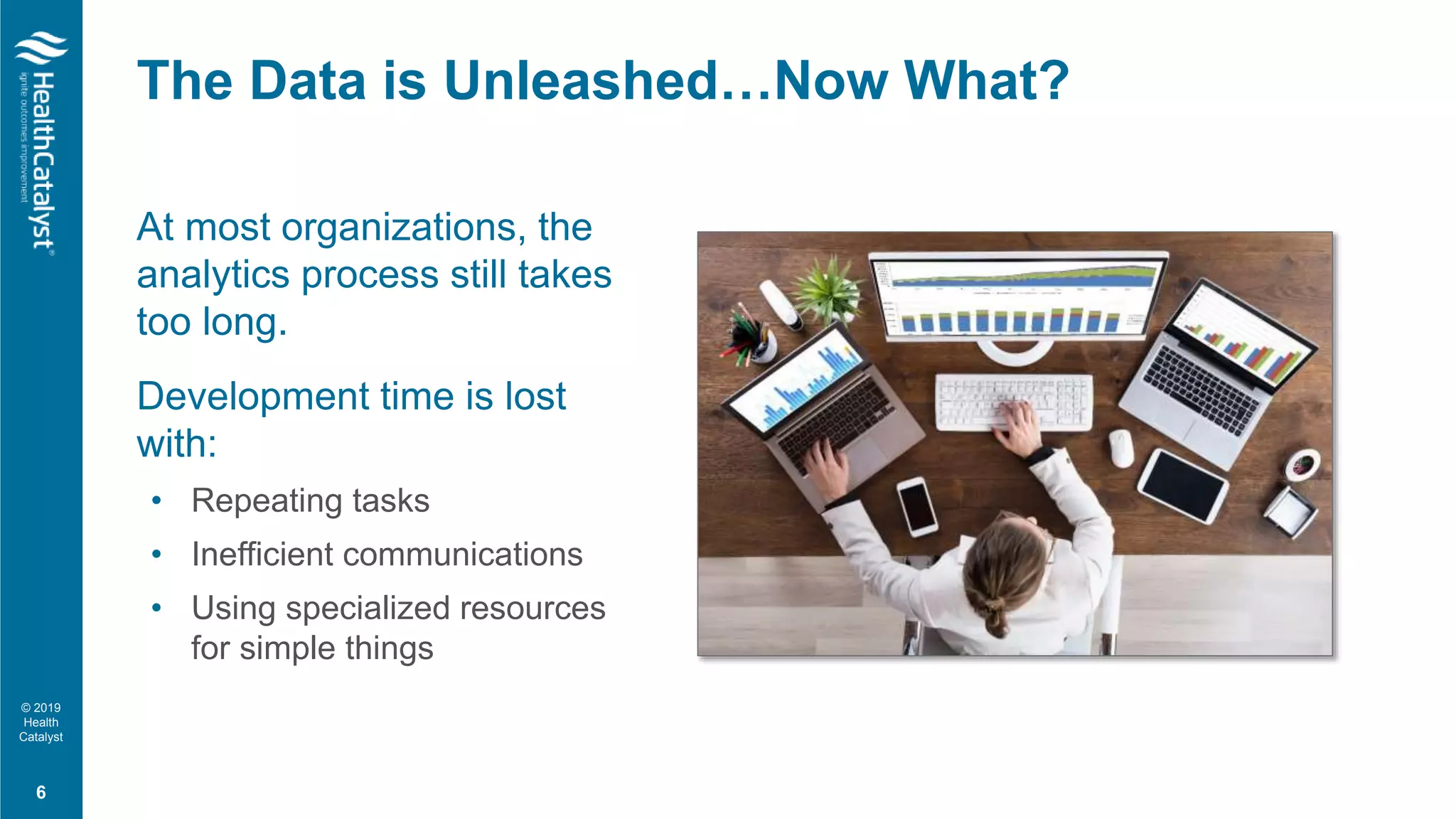 © 2019
Health
Catalyst
The Data is Unleashed…Now What?
At most organizations, the
analytics process still takes
too long.
Development time is lost
with:
• Repeating tasks
• Inefficient communications
• Using specialized resources
for simple things
6
 