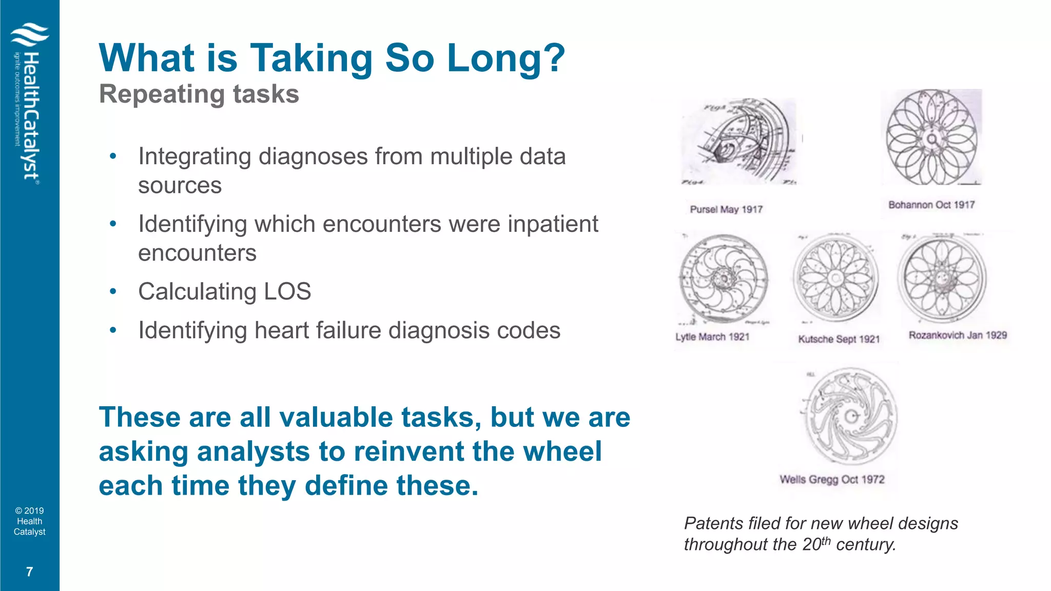 © 2019
Health
Catalyst
• Integrating diagnoses from multiple data
sources
• Identifying which encounters were inpatient
encounters
• Calculating LOS
• Identifying heart failure diagnosis codes
These are all valuable tasks, but we are
asking analysts to reinvent the wheel
each time they define these.
What is Taking So Long?
Repeating tasks
7
Patents filed for new wheel designs
throughout the 20th century.
 