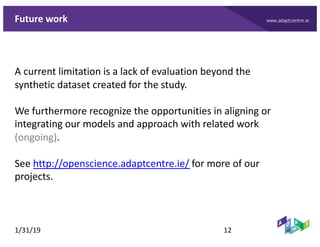 www.adaptcentre.ieFuture work
A current limitation is a lack of evaluation beyond the
synthetic dataset created for the st...