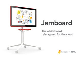 The whiteboard
reimagined for the cloud
Jamboard
 