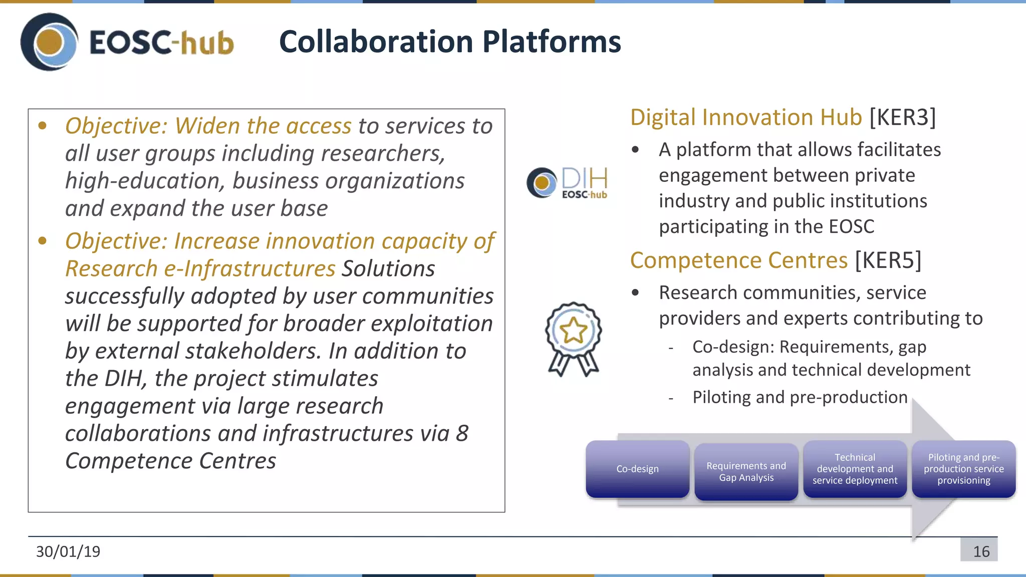 • Objective: Widen the access to services to
all user groups including researchers,
high-education, business organizations
and expand the user base
• Objective: Increase innovation capacity of
Research e-Infrastructures Solutions
successfully adopted by user communities
will be supported for broader exploitation
by external stakeholders. In addition to
the DIH, the project stimulates
engagement via large research
collaborations and infrastructures via 8
Competence Centres
Digital Innovation Hub [KER3]
• A platform that allows facilitates
engagement between private
industry and public institutions
participating in the EOSC
Competence Centres [KER5]
• Research communities, service
providers and experts contributing to
- Co-design: Requirements, gap
analysis and technical development
- Piloting and pre-production
30/01/19 16
Collaboration Platforms
Co-design Requirements and
Gap Analysis
Technical
development and
service deployment
Piloting and pre-
production service
provisioning
 