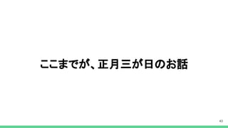 43
ここまでが、正月三が日のお話
 