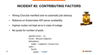 21
INCIDENT #2: CONTRIBUTING FACTORS
• Wrong CronJob manifest and no automatic job cleanup
• Reliance on Kubernetes API server availability
• Ingress routes not kept as-is in case of outage
• No quota for number of pods
apiVersion: v1
kind: ResourceQuota
metadata:
name: compute-resources
spec:
hard:
pods: "1500"
 
