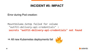 36
INCIDENT #5: IMPACT
Error during Pod creation:
MountVolume.SetUp failed for volume
"outfit-delivery-api-credentials" :
secrets "outfit-delivery-api-credentials" not found
⇒ All new Kubernetes deployments fail
 