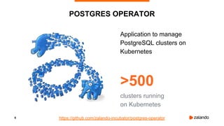 6
POSTGRES OPERATOR
Application to manage
PostgreSQL clusters on
Kubernetes
>500
clusters running
on Kubernetes
https://github.com/zalando-incubator/postgres-operator
 