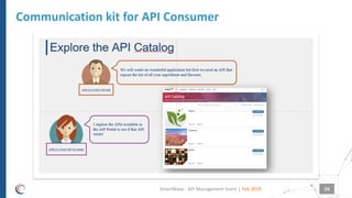 How does an API management strategy support your digital transformation ...