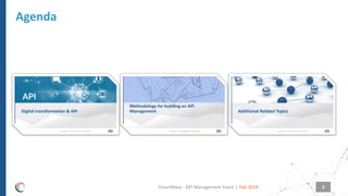How does an API management strategy support your digital transformation ...