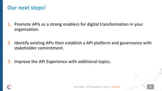 How does an API management strategy support your digital transformation ...