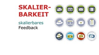 SKALIER-
BARKEIT
skalierbares
Feedback
 
