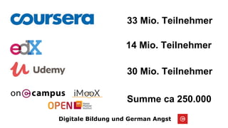 Digitale Bildung und German Angst
30 Mio. Teilnehmer
14 Mio. Teilnehmer
33 Mio. Teilnehmer
Summe ca 250.000
 