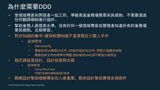 © 2019, Domain Driven Design Taiwan Community
DDD
•
..
•
• !
•
• Job security
• SA SA , SD SD ,
• , UML
•
•
• Living Document
•
•
 