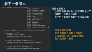 © 2019, Domain Driven Design Taiwan Community
?
•
•
•
Customer
 
