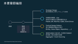 © 2019, Domain Driven Design Taiwan Community
Strategic Design
, ,
– Ch4
PoEAA, EIP, RESTful, CQRS, Event Driven
Tactical Design Pattern
(Entity, Value Object, Repository .......)
2003 10 , DDD
:
Aggregate + Event Sourcing
 