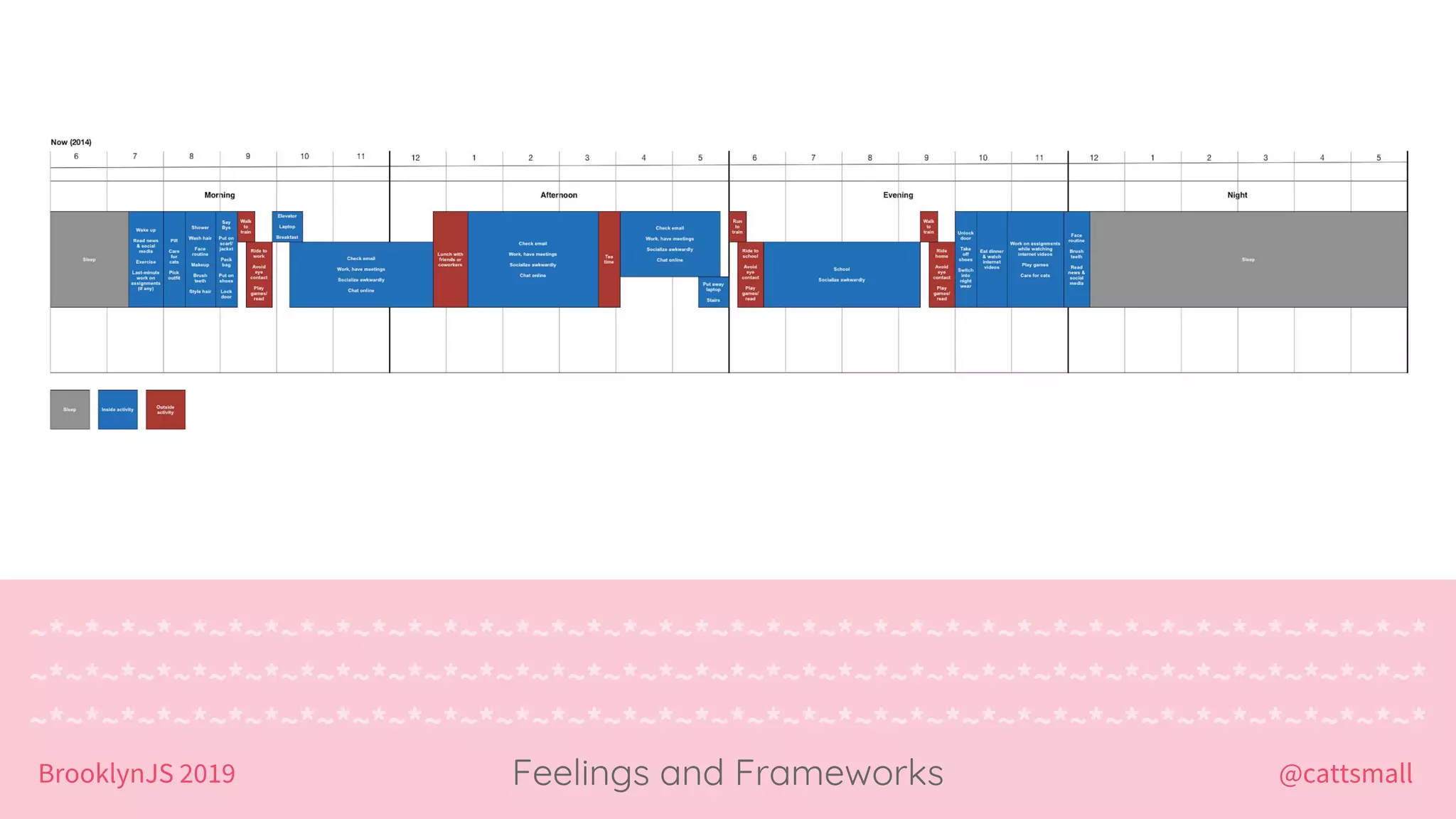 @cattsmallBrooklynJS 2019
~*~*~*~*~*~*~*~*~*~*~*~*~*~*~*~*~*~*~*~*~*~*~*~*~*~*~*~*~*~*~*~*~*~*~*~*~*~*~*
~*~*~*~*~*~*~*~*~*~*~*~*~*~*~*~*~*~*~*~*~*~*~*~*~*~*~*~*~*~*~*~*~*~*~*~*~*~*~*
~*~*~*~*~*~*~*~*~*~*~*~*~*~*~*~*~*~*~*~*~*~*~*~*~*~*~*~*~*~*~*~*~*~*~*~*~*~*~*
Feelings and Frameworks
 
